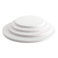 Round Cake White Drum Board - Cake Tools - Drum Cake Boards - Close-up View