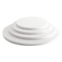 Round Cake White Drum Board - Cake Tools - Drum Cake Boards - Close-up View