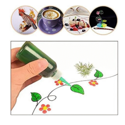 Painting Squeeze Bottle - Cake Tools - Cake Decorating Tools - Product Detail