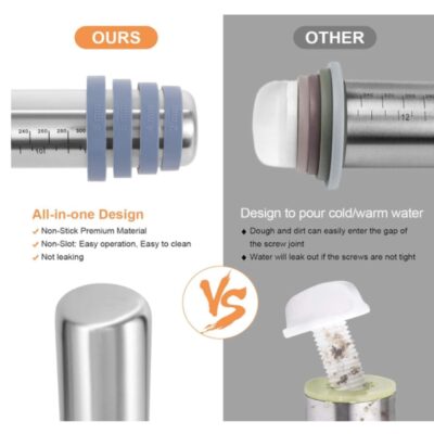 Stainless Steel Rolling Pin - Cake Tools - Cake Decorating Tools - Close-up View