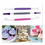 Modeling Kit and Pastry Tool - Cake Tools - Cake Decorating Tools - Close-up View