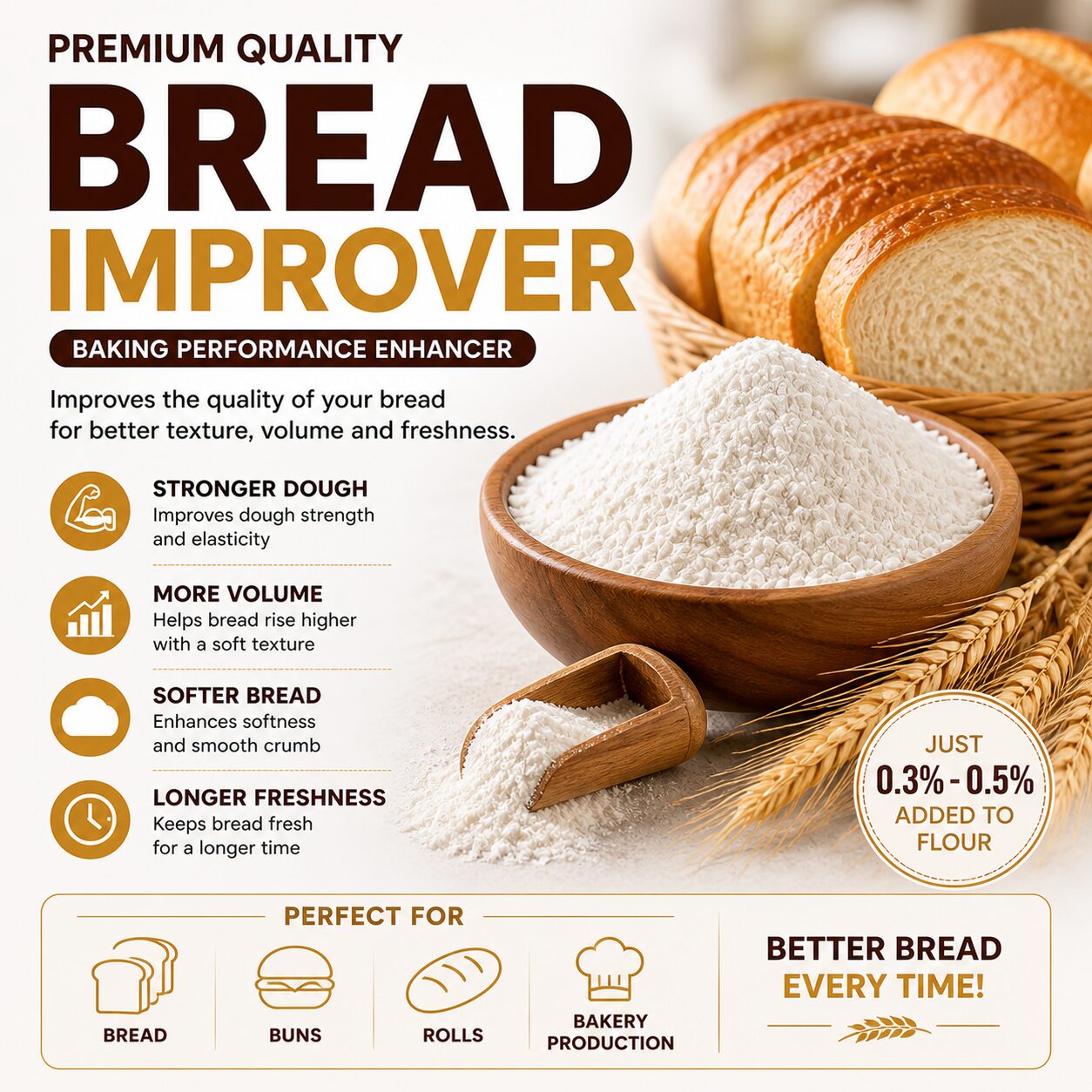 Bread Improver Classic 250 1kg Bread Improver Classic 250 1kg