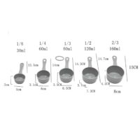 Set of 5 Plastic Measuring Cups for Baking & Cooking Grey Kitchen Tool2